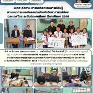 นิเทศ  ติดตาม การจัดกิจกรรมการเรียนรู้ตามแนวทางของโครงการบ้านนักวิทยาศาสตร์น้อย ประเทศไทย ระดับประถมศึกษา ปีการศึกษา 2568