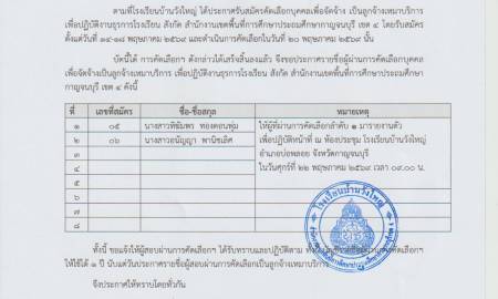 ประกาศผลการคัดเลือกบุคคลเพื่อจัดจ้างเป็นลูกจ้างเหมาบริการเพื่อปฏิบัติงานธุรการโรงเรียน สังกัด สำนักงานเขตพื้นที่การศึกษาประถมศึกษากาญจนบุรี เขต 4