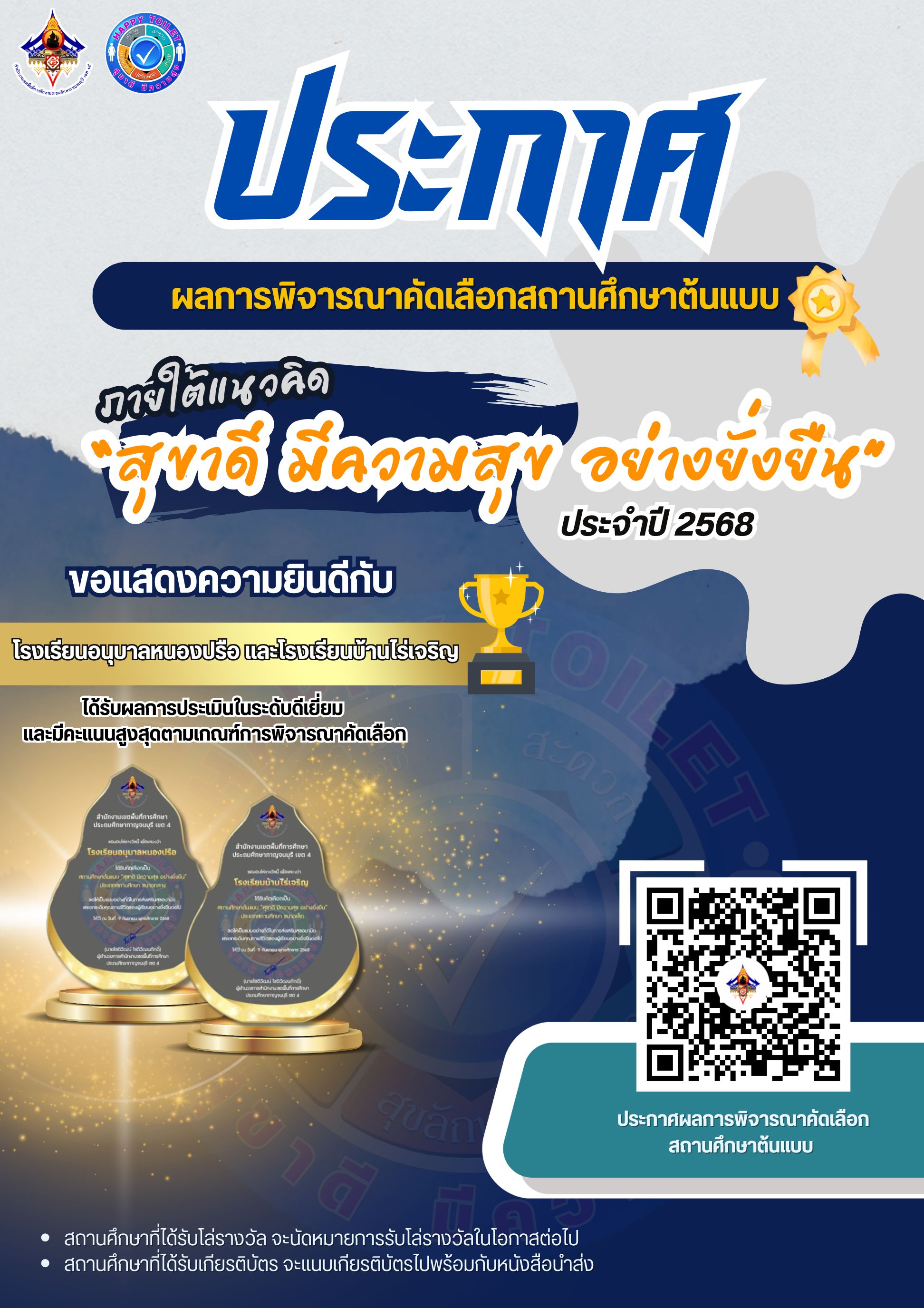 อินโฟ ประกาศผล