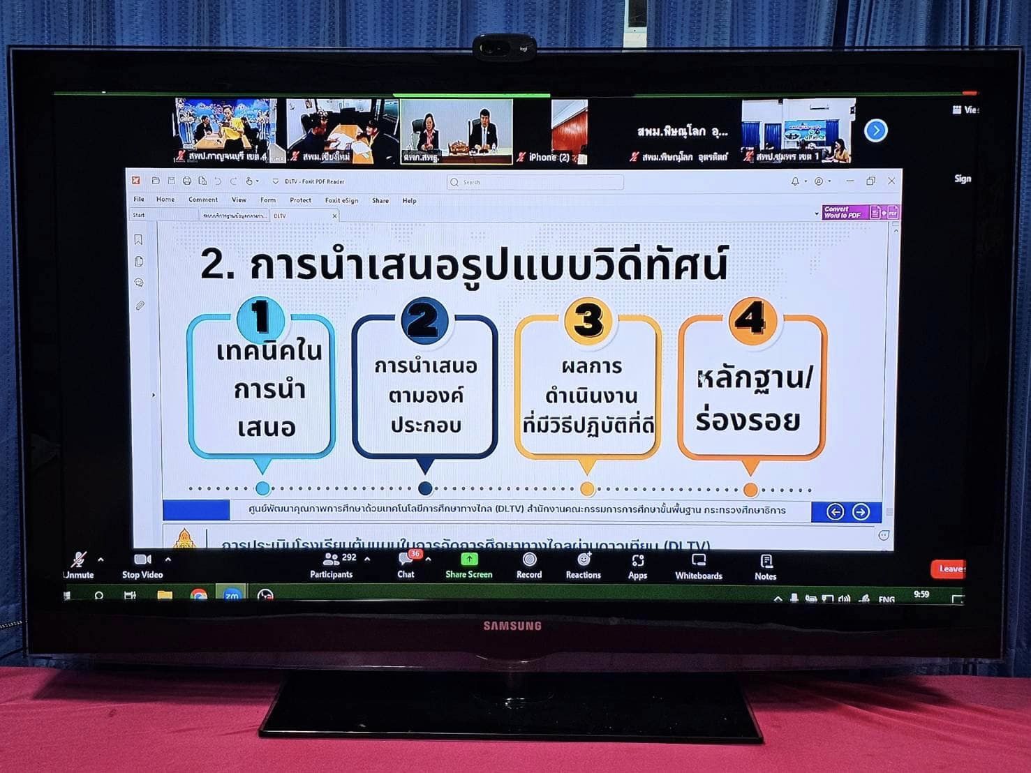 การประชุมชี้แจงแนวทางการขับเคลื่อนคุณภาพการศึกษาด้วยเทคโนโลยีการศึกษาทางไกล 1.8.67.6