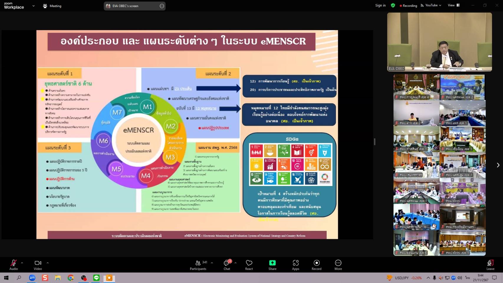 การประชุมเชิงปฏิบัติการวิเคราะห์ 21.11.67.10