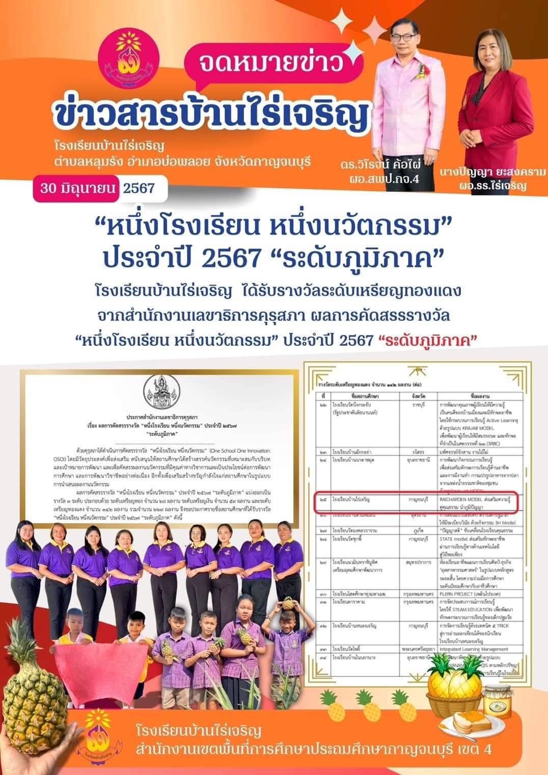 ขอแสดงความยินดี 4.7.67.1