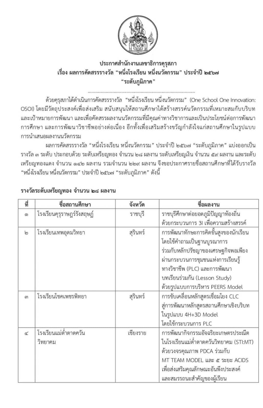 ขอแสดงความยินดี 4.7.67.2