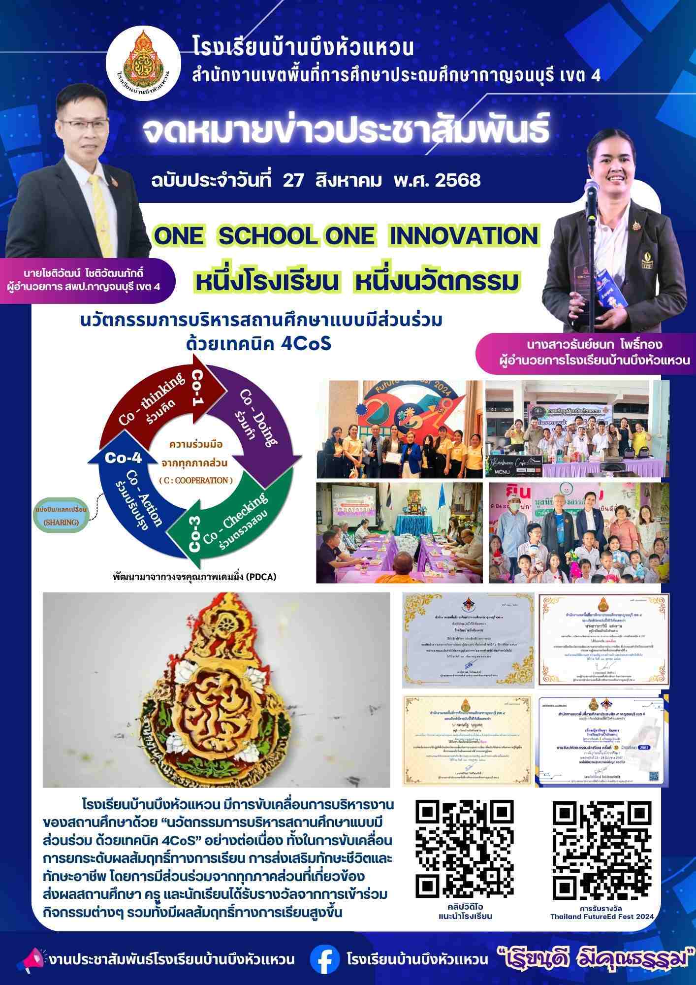 จดหมายข่าว 27 สค 68 รร บึงหัวแหวน