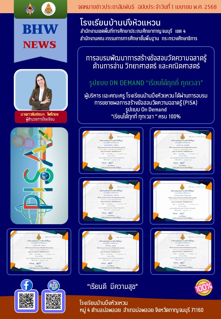 บ้านบึงหัวแหวน 01042568