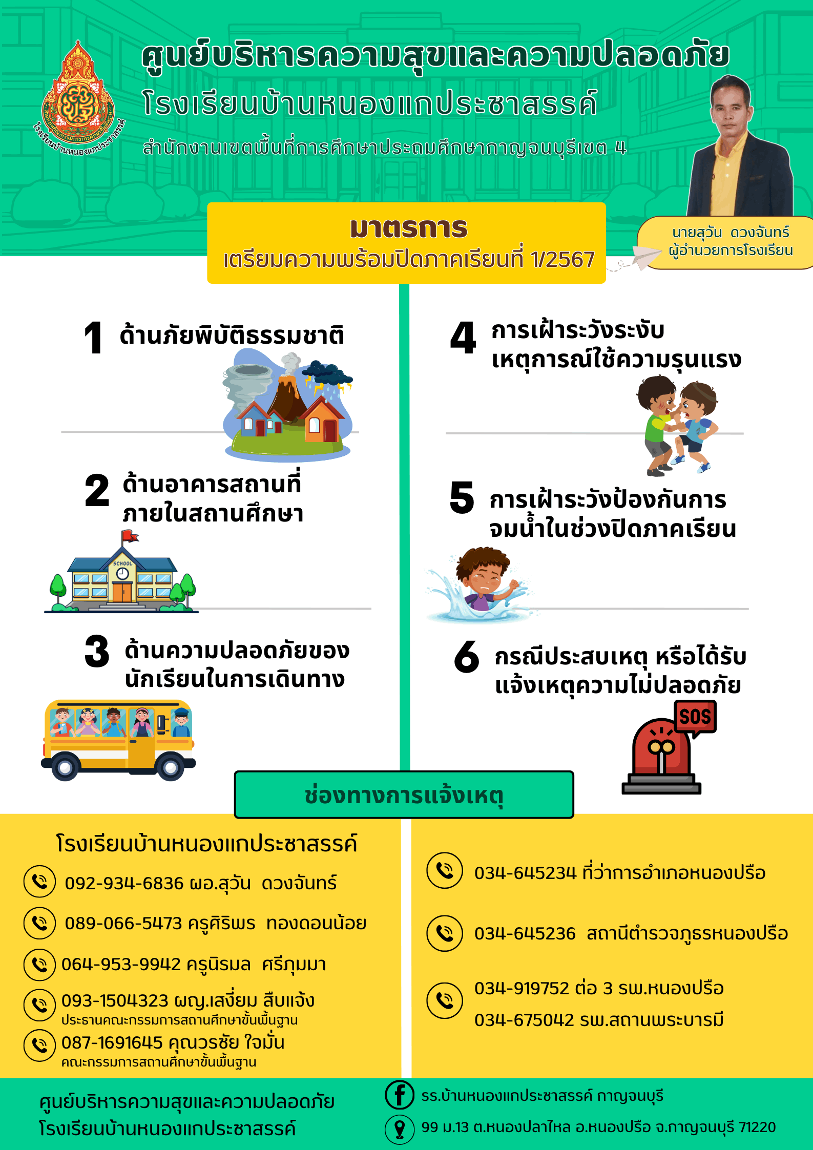 ศูนย์บริหารความสุขและความปลอดภัย