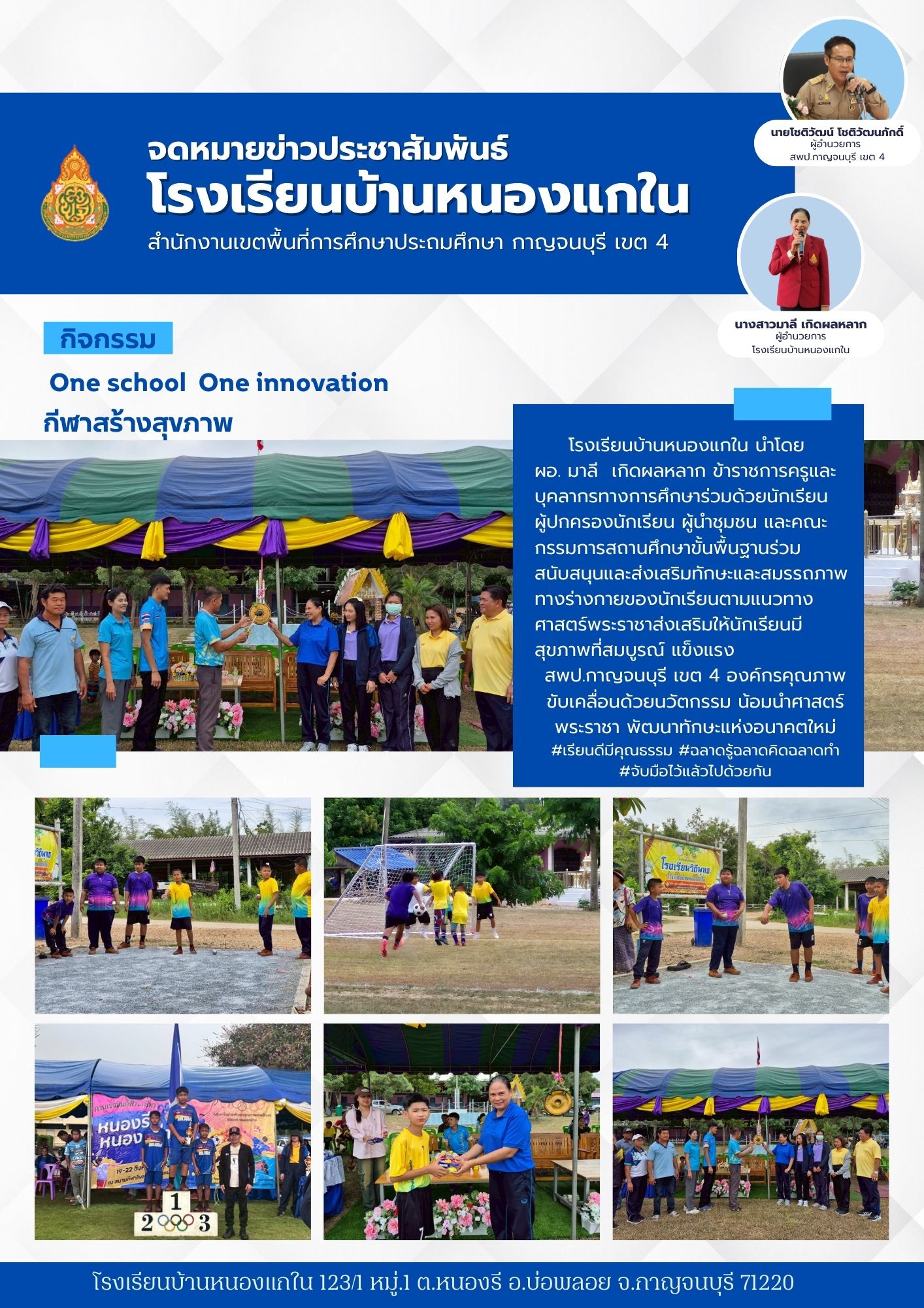 สำเนาของ โรงเรียนบ้านหนองแกใน 13