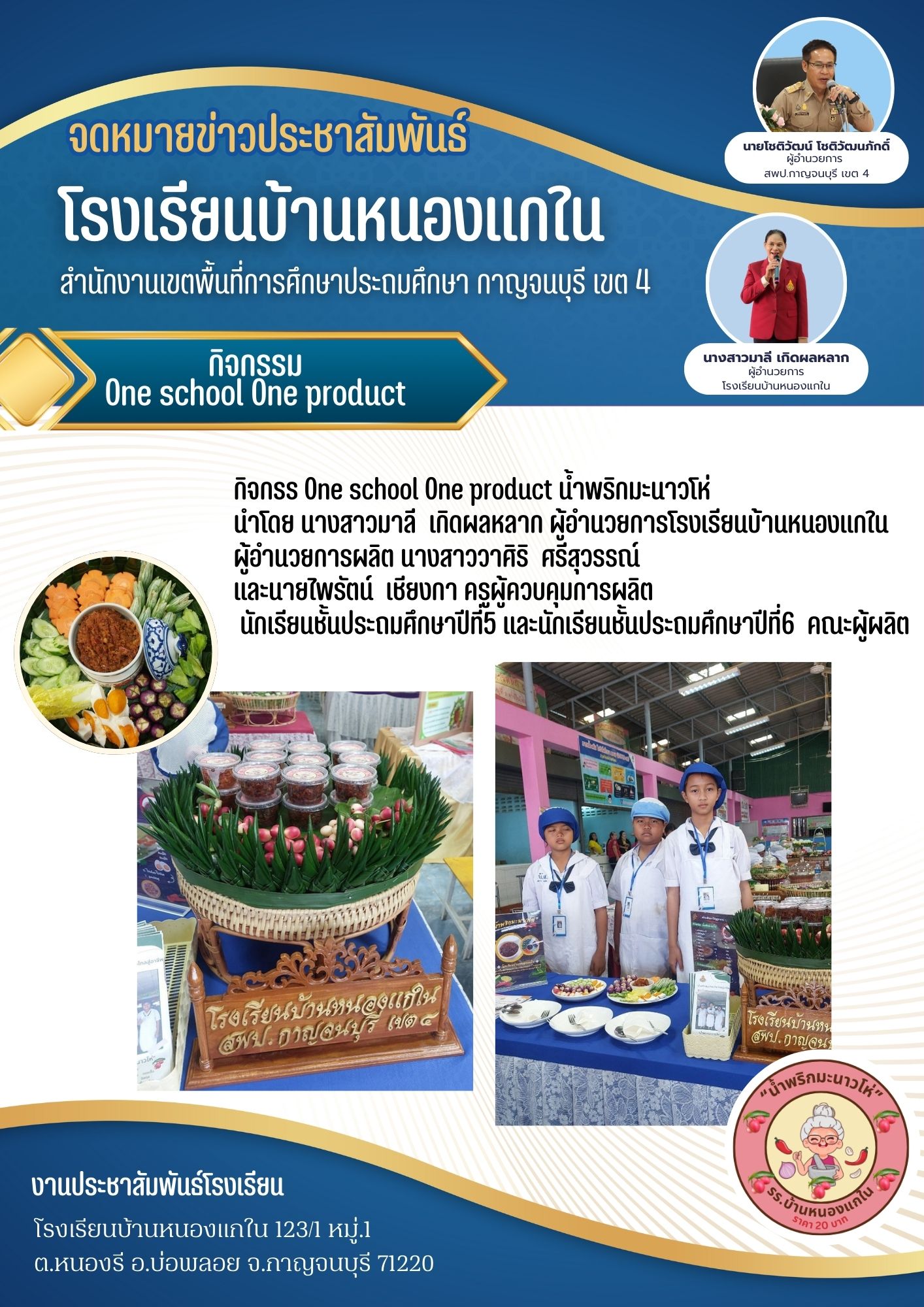 สำเนาของ โรงเรียนบ้านหนองแกใน 14