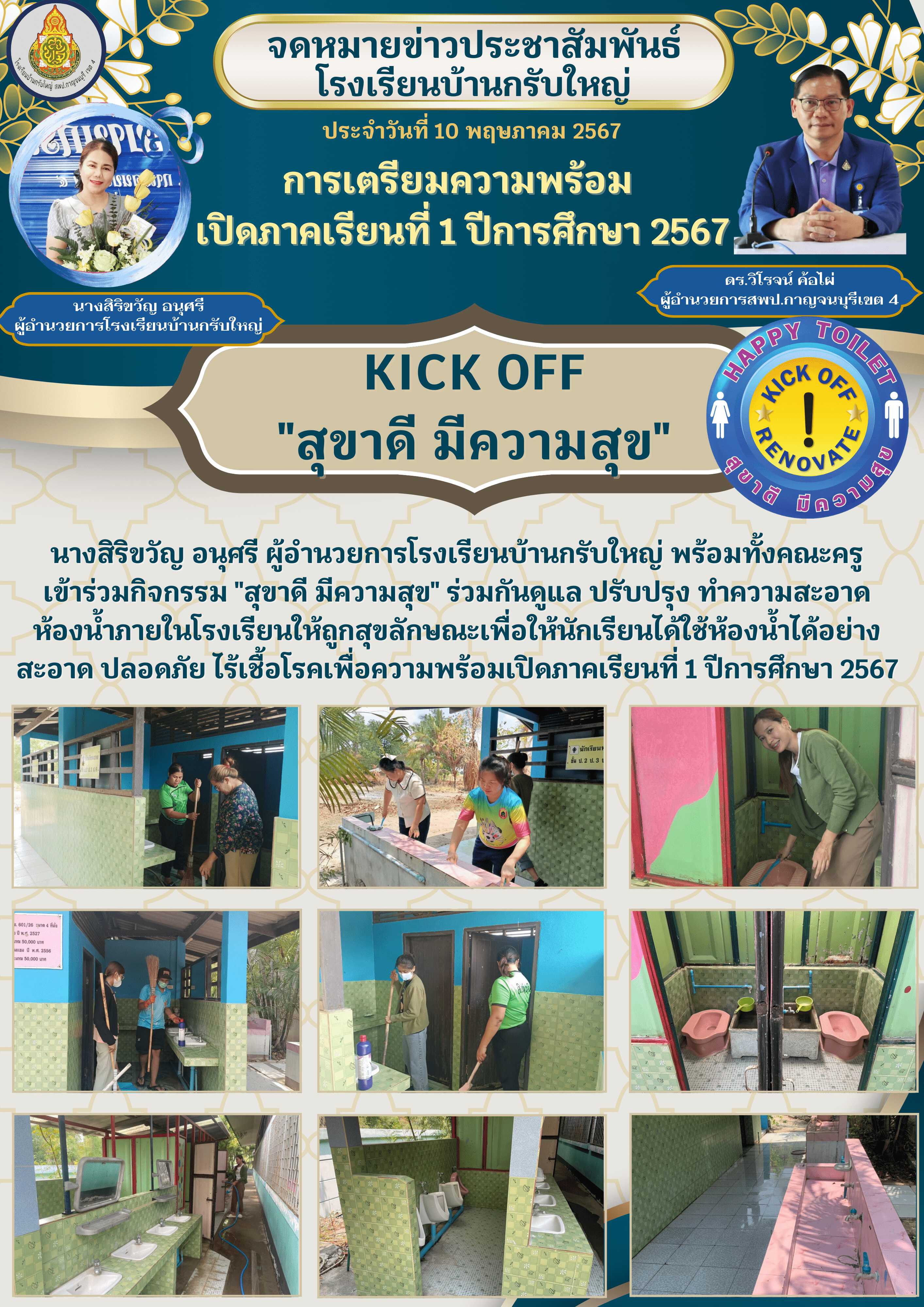 โรงเรียนบ้านกรับใหญ่ 9.5.67 batcheditor fotor