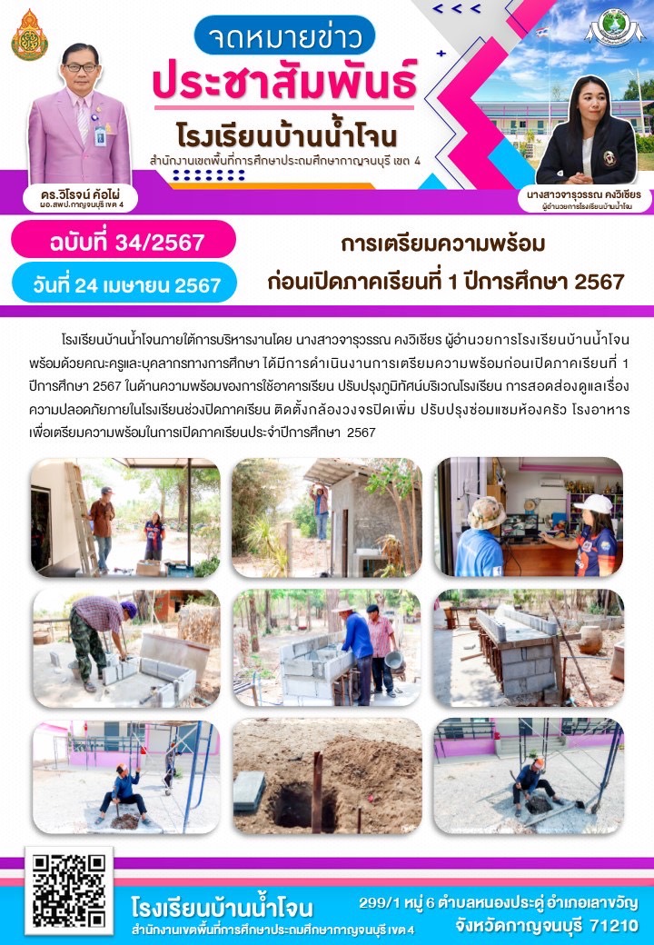 โรงเรียนบ้านน้ำโจน25.4.67