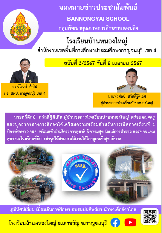 โรงเรียนบ้านหนองใหญ๋ 10 พ.ค.67