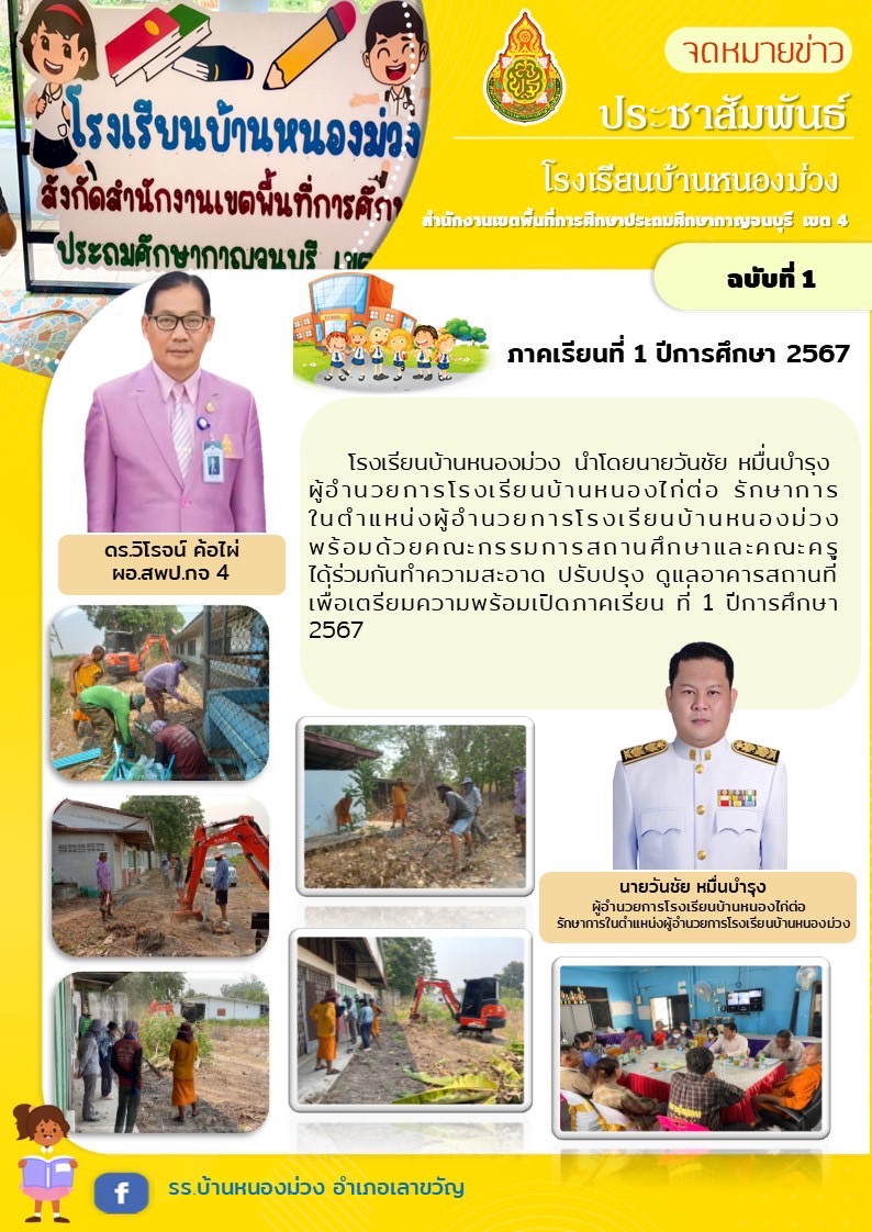 โรงเรียนบ้านหนองไก่ต่อ 22.4.67